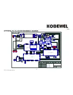 Preview for 21 page of Kobewel PC 100i Operating Manual