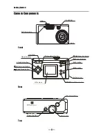 Preview for 7 page of Kobian CyperPix E450V User Manual