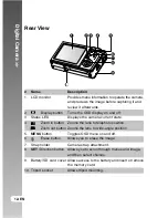 Preview for 12 page of Kobian CyperPix E685P User Manual