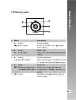 Preview for 13 page of Kobian CyperPix E685P User Manual