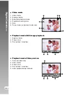 Preview for 14 page of Kobian CyperPix S551V User Manual