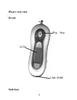 Preview for 5 page of Kobian IXA321i How To Use Manual