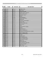 Предварительный просмотр 6 страницы Koblenz Acquapur AG-1200 Service Manual