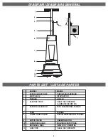 Preview for 4 page of Koblenz BGFS5000 Owner'S Manual