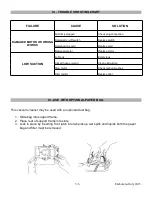 Preview for 3 page of Koblenz DV-100 KG3 US Service Manual