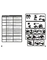 Предварительный просмотр 5 страницы Koblenz HLB-2000 Operating Instructions Manual