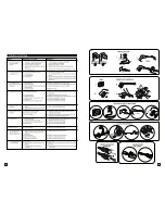 Предварительный просмотр 8 страницы Koblenz HLB-2000 Operating Instructions Manual