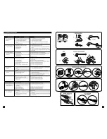 Preview for 8 page of Koblenz HLT-1450 Operating Instructions Manual