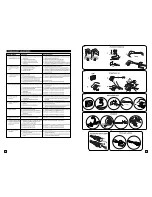 Preview for 5 page of Koblenz HLT-1800 V Operating Instructions Manual