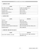 Preview for 4 page of Koblenz KC-1250-V Service Manual & Parts List