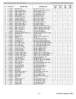 Preview for 6 page of Koblenz KC-1250-V Service Manual & Parts List