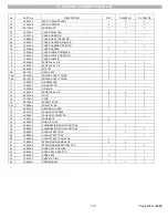 Preview for 7 page of Koblenz PV-3000 LR Service Manual & Parts List