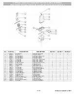 Preview for 16 page of Koblenz U-110 Owner'S Manual