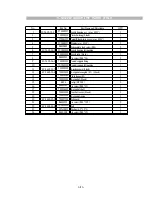 Preview for 6 page of Koblenz U-900 Service Manual & Parts List