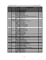 Preview for 8 page of Koblenz U-900 Service Manual & Parts List