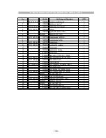 Preview for 10 page of Koblenz U-900 Service Manual & Parts List