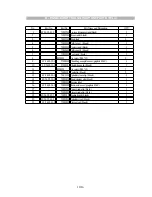 Preview for 12 page of Koblenz U-900 Service Manual & Parts List