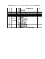 Preview for 14 page of Koblenz U-900 Service Manual & Parts List