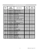 Предварительный просмотр 9 страницы Koblenz WD-12K Service Manual