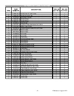 Предварительный просмотр 11 страницы Koblenz WD-12K Service Manual