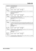 Предварительный просмотр 9 страницы Kobold DAG-A14 Operating Instructions Manual