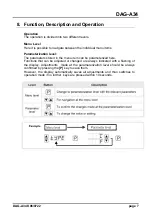 Предварительный просмотр 7 страницы Kobold DAG-A34 Operating Instructions Manual