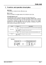 Предварительный просмотр 7 страницы Kobold DAG-A44 Series Operating Instructions Manual