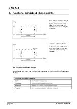 Предварительный просмотр 12 страницы Kobold DAG-A44 Series Operating Instructions Manual