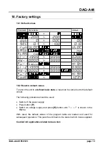 Предварительный просмотр 13 страницы Kobold DAG-A44 Series Operating Instructions Manual