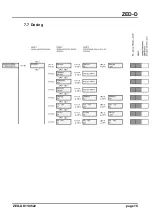 Предварительный просмотр 19 страницы Kobold DF-DL Series Operating Instructions Manual