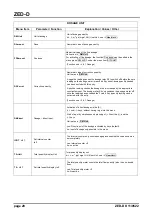 Предварительный просмотр 20 страницы Kobold DF-DL Series Operating Instructions Manual