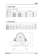 Предварительный просмотр 5 страницы Kobold DKF Operating Instructions Manual