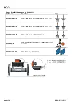 Preview for 34 page of Kobold DOG Series Operating Instructions Manual