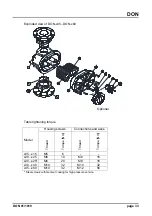 Предварительный просмотр 33 страницы Kobold DON-130GA8 Operating Instructions Manual