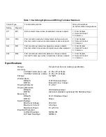 Preview for 2 page of Kobold DRF34 Series Installation & Operation Instructions