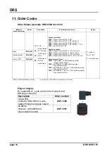 Предварительный просмотр 14 страницы Kobold DRS 0 Series Operating Instruction