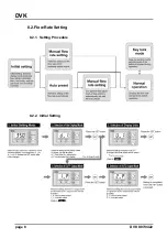 Предварительный просмотр 8 страницы Kobold DVK-12 Operating Instruction