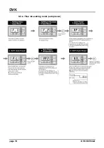 Preview for 10 page of Kobold DVK-12 Operating Instruction