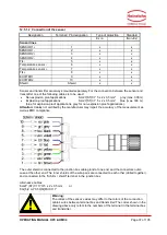 Предварительный просмотр 37 страницы Kobold Heinrichs Coriolis Operating Manual