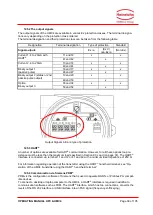 Предварительный просмотр 39 страницы Kobold Heinrichs Coriolis Operating Manual