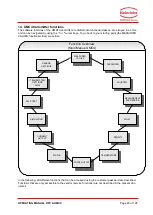 Предварительный просмотр 45 страницы Kobold Heinrichs Coriolis Operating Manual