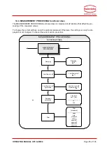 Предварительный просмотр 55 страницы Kobold Heinrichs Coriolis Operating Manual