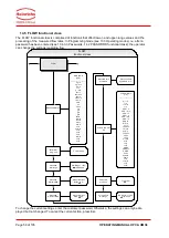 Предварительный просмотр 58 страницы Kobold Heinrichs Coriolis Operating Manual