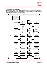 Предварительный просмотр 63 страницы Kobold Heinrichs Coriolis Operating Manual