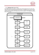 Предварительный просмотр 69 страницы Kobold Heinrichs Coriolis Operating Manual