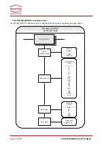 Предварительный просмотр 72 страницы Kobold Heinrichs Coriolis Operating Manual