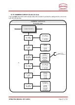 Предварительный просмотр 77 страницы Kobold Heinrichs Coriolis Operating Manual