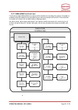 Предварительный просмотр 81 страницы Kobold Heinrichs Coriolis Operating Manual