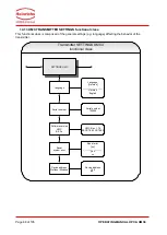 Предварительный просмотр 88 страницы Kobold Heinrichs Coriolis Operating Manual