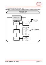 Предварительный просмотр 91 страницы Kobold Heinrichs Coriolis Operating Manual